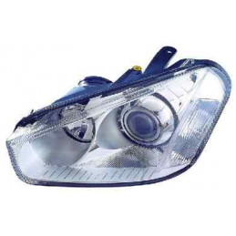 Optique Gauche H7+H1 Directionnel...