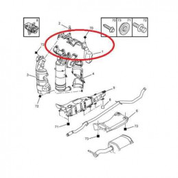 Ecran thermique, pare feu, tole anti chaleur Citroen Peugeot 1723T3