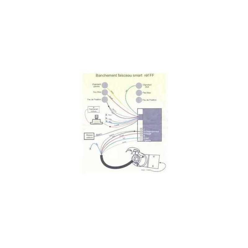 Faisceau Attelage Smart anti erreur ordinateur de Bord