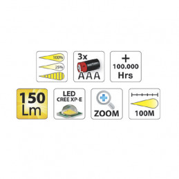 FRONTALE AVEC ZOOM / LED CREE XPE 150 LM