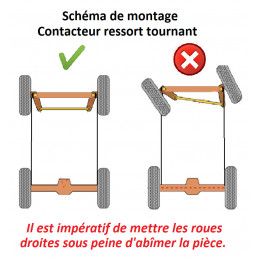 Contacteur, ressort tournant Honda CR V de 2005 à 2006 EASHD004