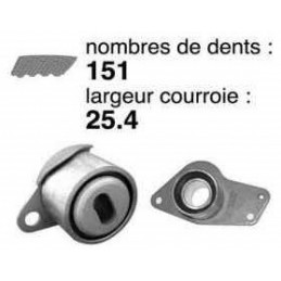 Kit distribution pour Renault Clio Kangoo Express 1.9D Diesel KTB112