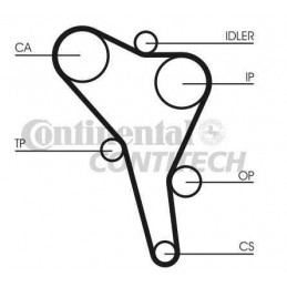 Kit distribution Audi 80 A4 A6 Seat Cordoba - Vw Caddy Passat Golf KTB191