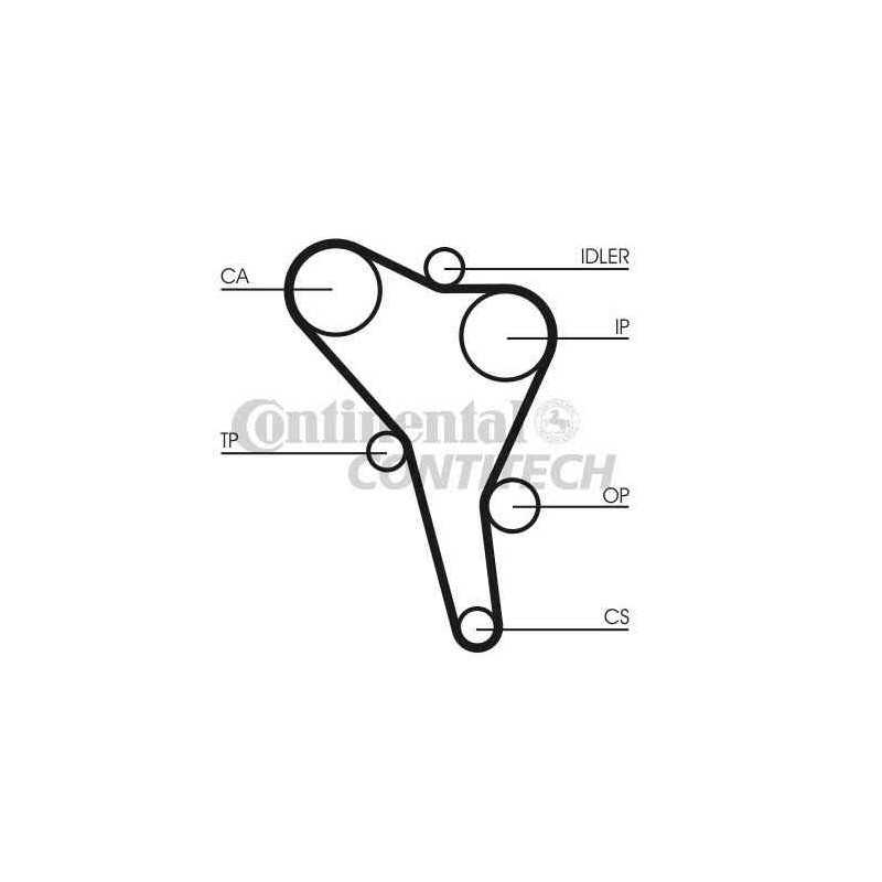 Kit distribution Audi 80 A4 A6 Seat Cordoba - Vw Caddy Passat Golf