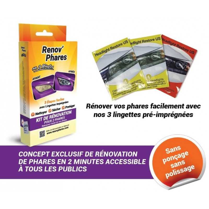 Renov phares 2 minutes Koperline RP3000