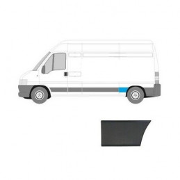 copy of Baguette de protection bas de caisse droite pour Citroen Jumper Fiat Ducato Peugeot Boxer