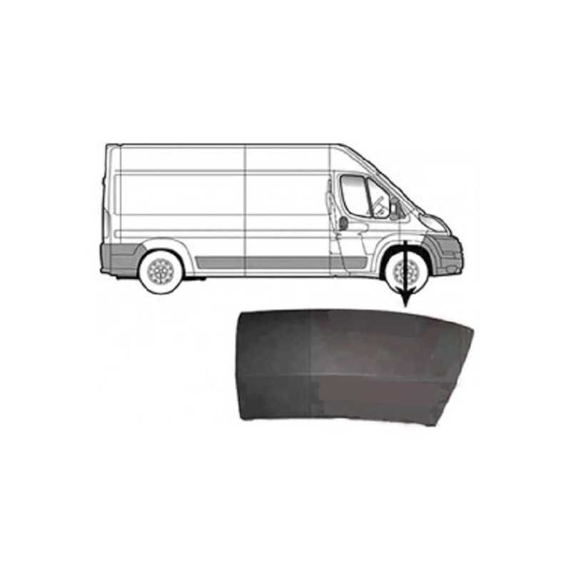 Baguette de protection avant droite pour Citroen Jumper Fiat Ducato Peugeot Boxer M1326