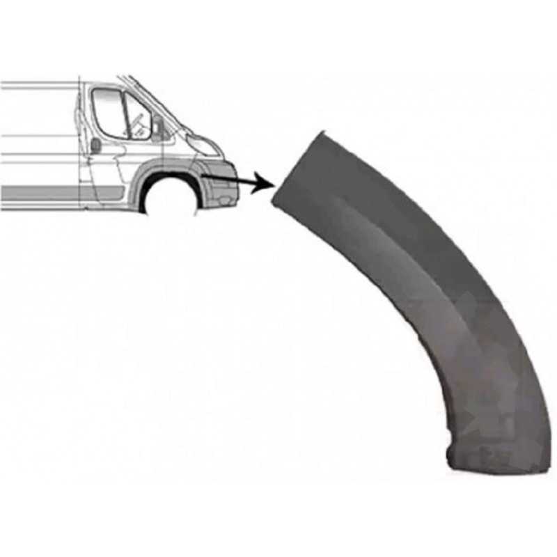 Baguette de protection avant droite pour Citroen Jumper Fiat Ducato Peugeot Boxer M1320