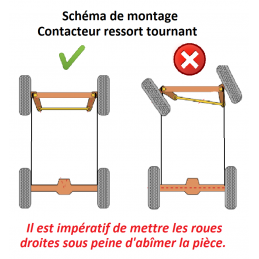 Commodo, contacteur tournant Renault Grand Scenic 2 et Scenic 2 7701060399