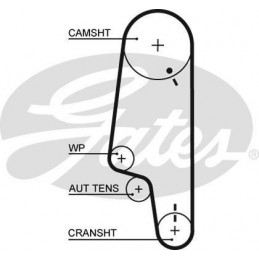 Courroie de distribution GATES pour VW Seat G5427XS