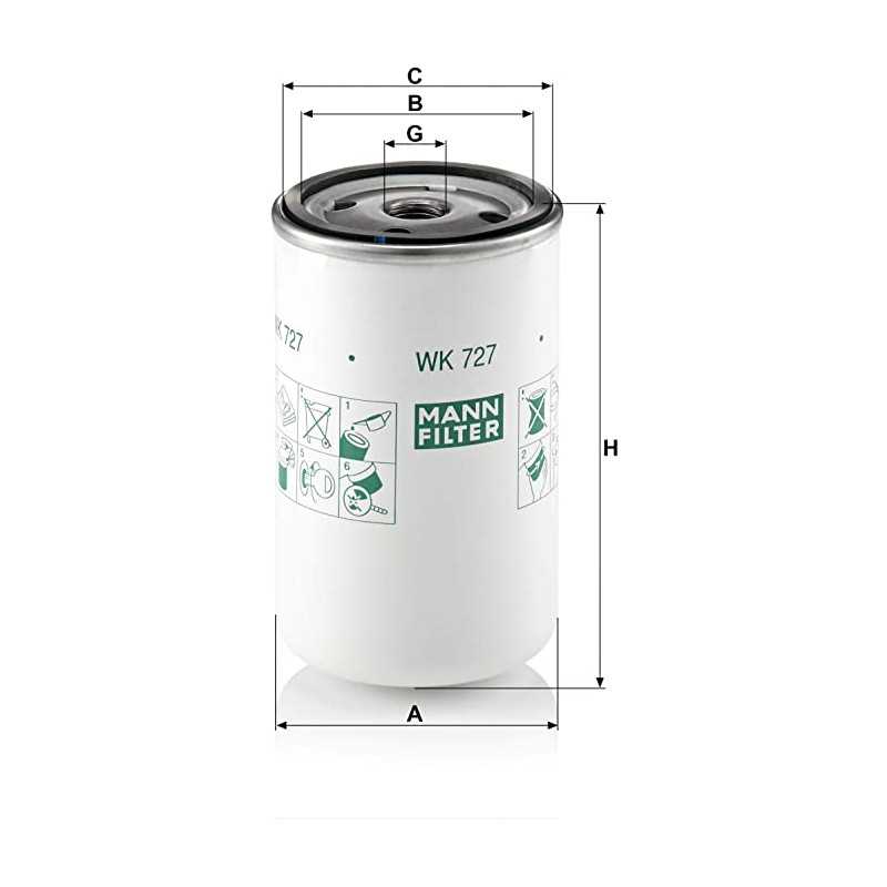 Filtre à carburant pour Renault B Messenger