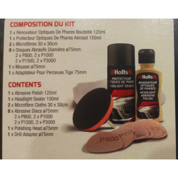 Kit Rénovateur d optique de phare HREP0031A