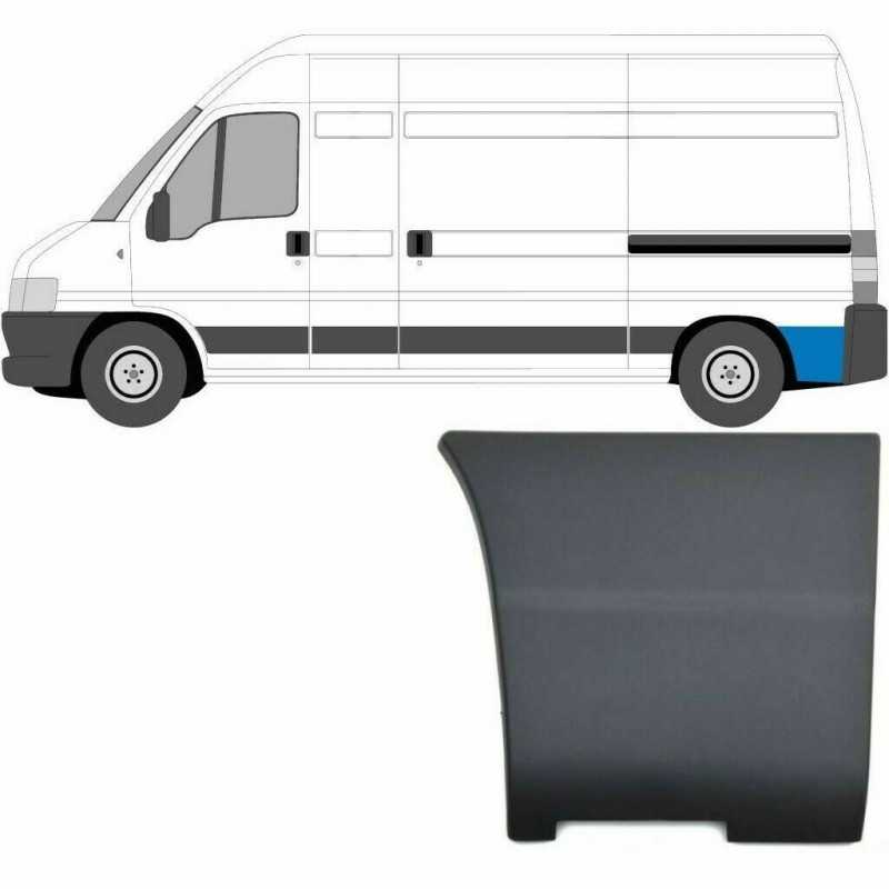 copy of Baguette de protection bas de caisse droite pour Citroen Jumper Fiat Ducato Peugeot Boxer