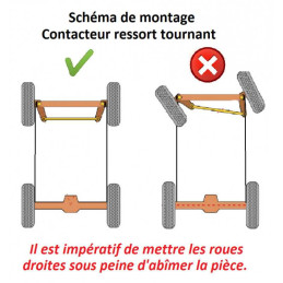 Contacteur ressort tournant pour Renault Megane 3 Fluence EAS-RE-014