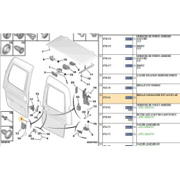 Bielle commande extérieure accès arrière pour CITROEN Berlingo/ PEUGEOT Partner