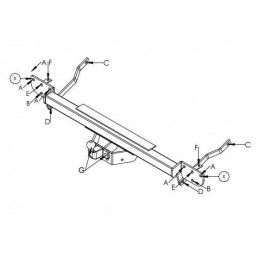 Attelage Boxer Jumper et Ducato II et III Chassis Cabine 1496D