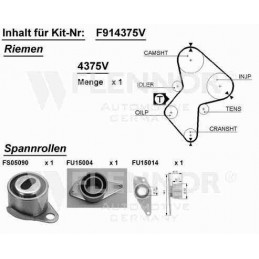 Kit distribution Renault Mégane 1.9 D Dti 5550382