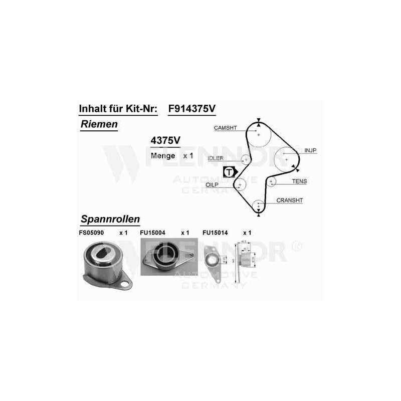 Kit distribution Renault Mégane 1.9 D Dti 5550382