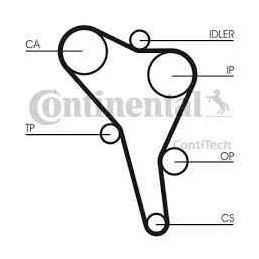 Kit distribution VW Golf PAssat Vento Caddy T4 Audi 80 A4 Seat Ibiza Cordoba Inca 1.9d td Tdi KD457.13