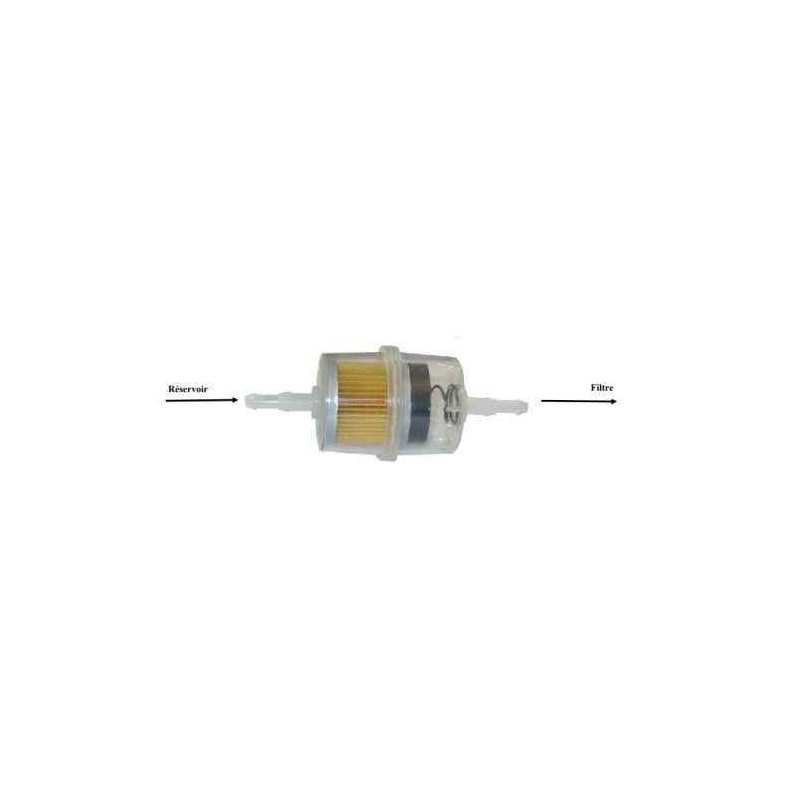 Filtre aimanté adaptable transparant, filtre a carburant FR2M Filtre aimanté adaptable transparant, filtre a carburant FR2M