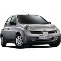 Micra 