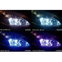  ECLAIRAGE : Optique, feux, clignotant, ampoule Kit Xenon 